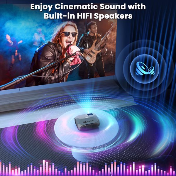 Projector With 5G WiFi And Bluetooth, Native 1080P, Supports 4K, Suitable For Mobile Phones,PCs,TV Sticks,PS5, Shipped From FBA Warehouse, Prohibited From Sale On Amazon - Image 2