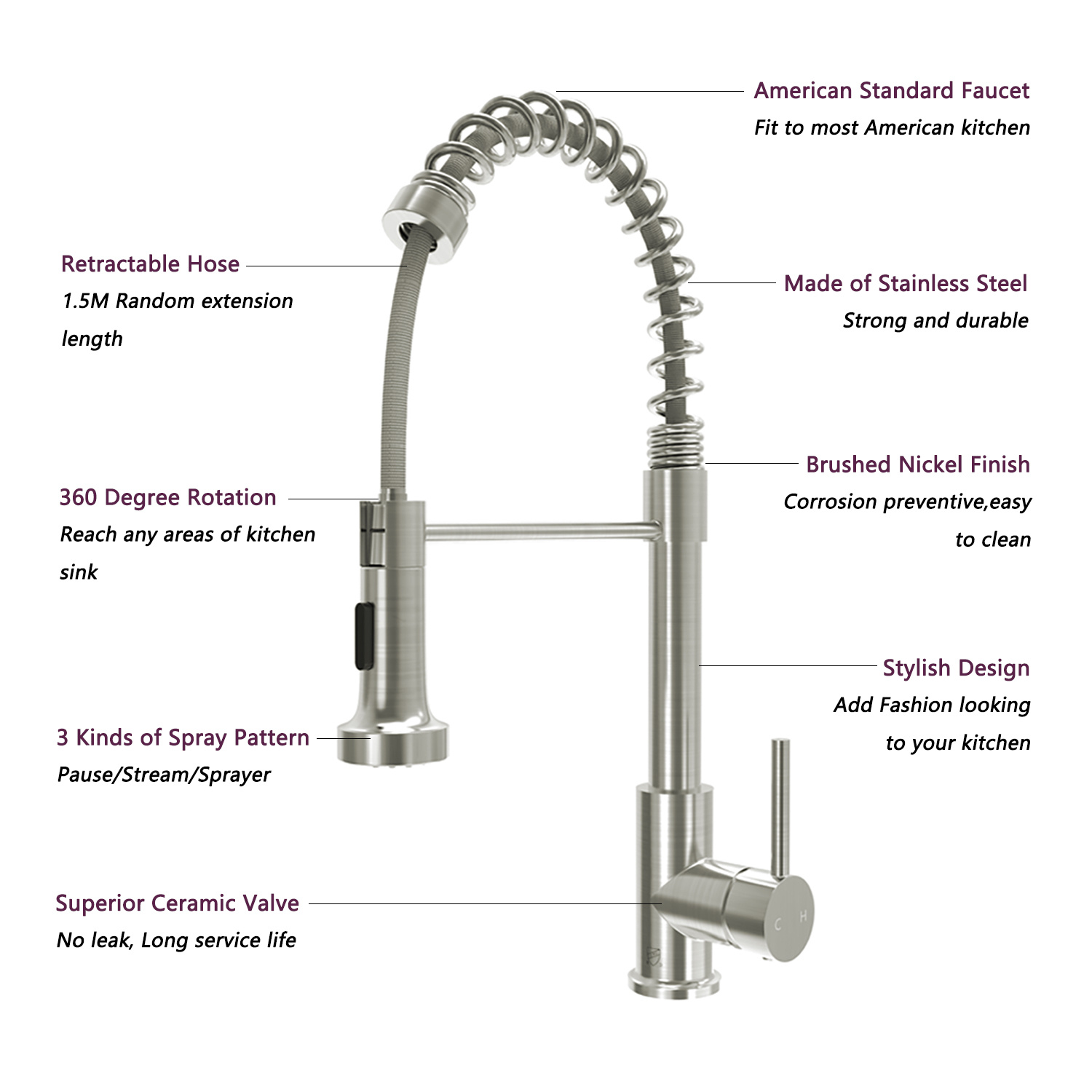 Single-Handle Pull-Down Sprayer Kitchen Faucet In Chrome,Non-EBAY Certified Warehouse,Non-EBAY Certified Warehouse - Image 7