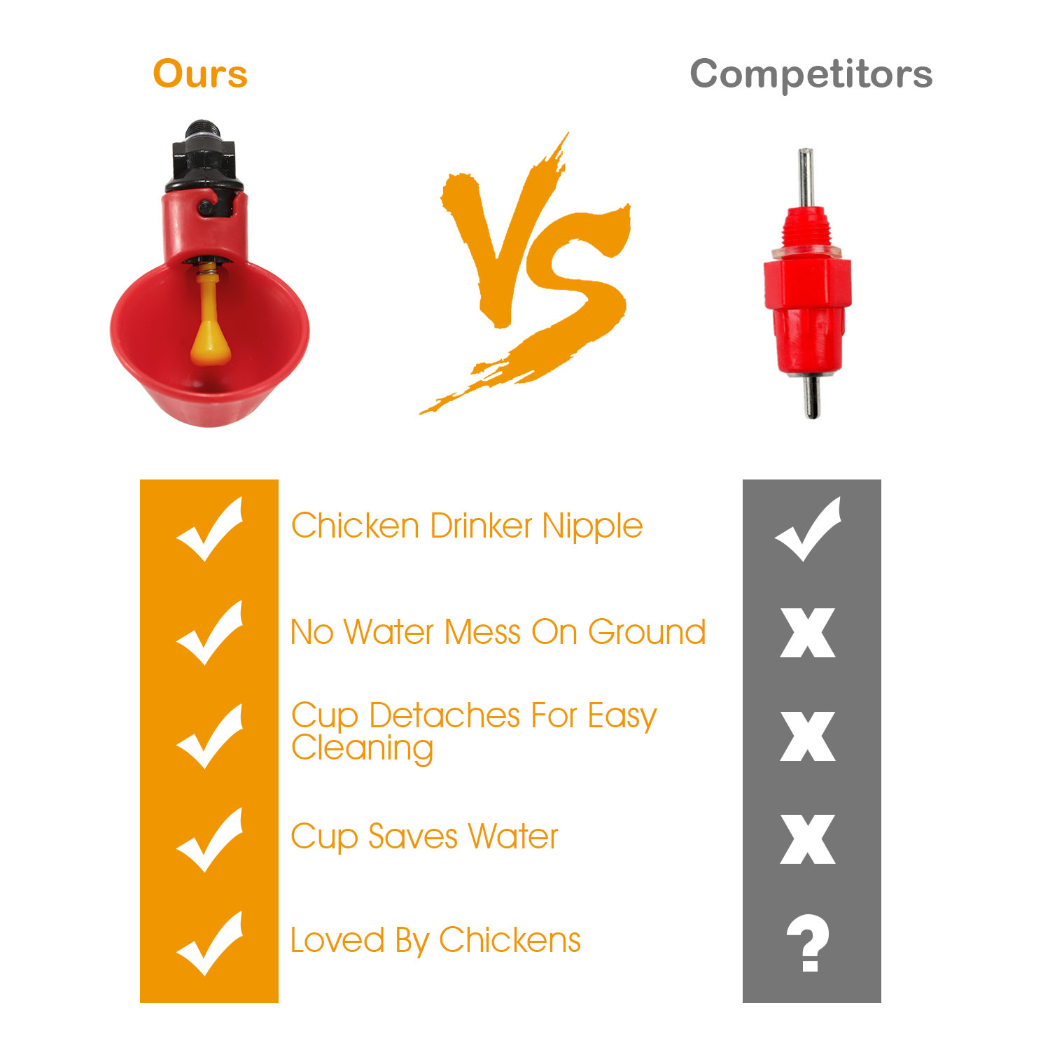 20 Pack Chicken Waterer Automatic Poultry Waterer Chicken Drinker Cups With Mounting Joint For Chicken Poultry - Image 2