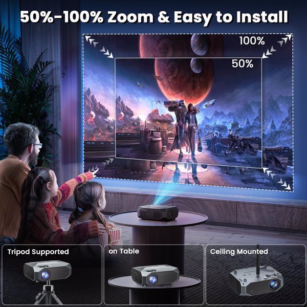 Projector With 5G WiFi And Bluetooth, Native 1080P, Supports 4K, Suitable For Mobile Phones,PCs,TV Sticks,PS5, Shipped From FBA Warehouse, Prohibited From Sale On Amazon - Image 4