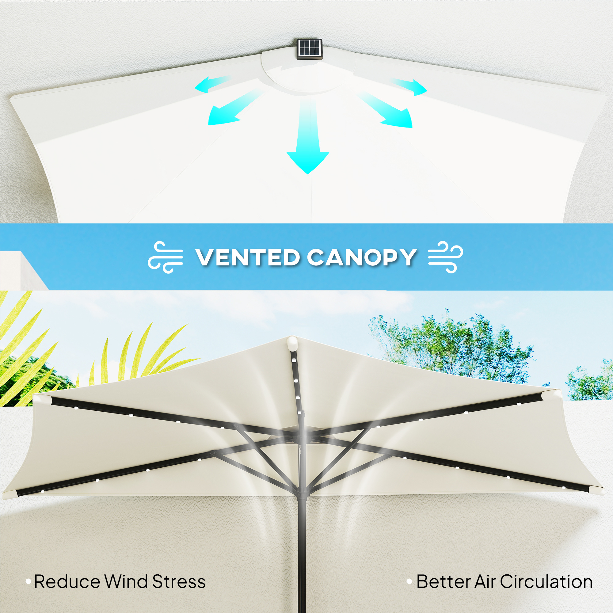 Half Outdoor Patio Umbrella, Small Vented Half Patio Umbrella With Crank 8 Ribs For Balcony Porch Garden Deck Poolside, Cream White - Image 3