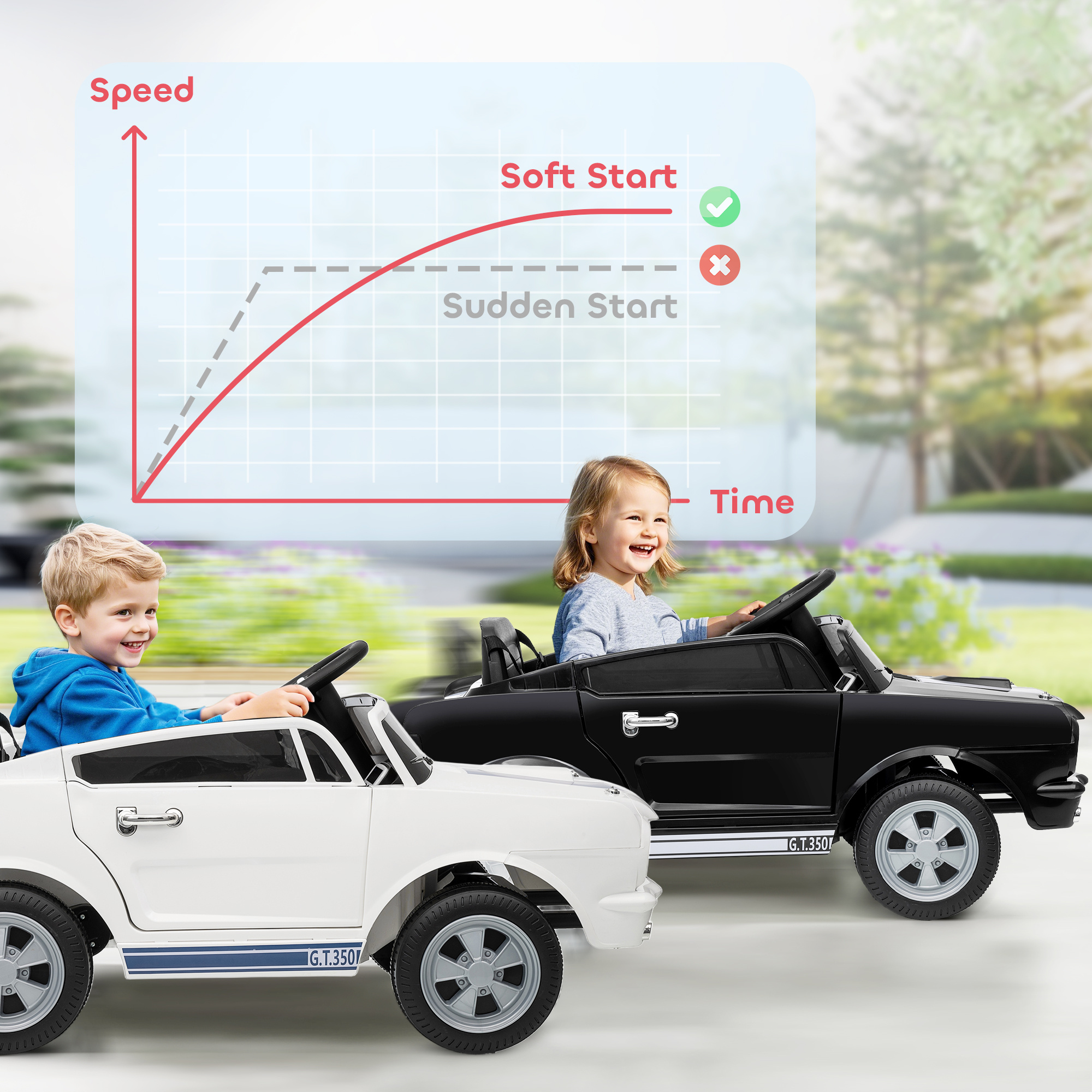 Ride On Car With Remote Control, Adjustable Speed, MP3, Smooth Start, LED Lights, White - Image 6
