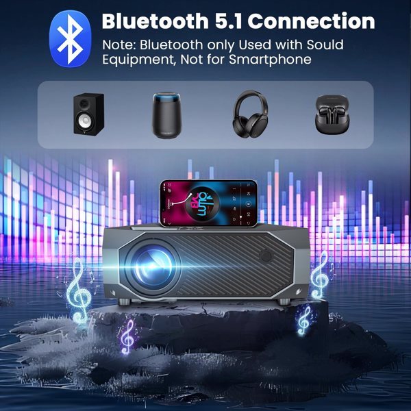 Projector With 5G WiFi And Bluetooth, Native 1080P, Supports 4K, Suitable For Mobile Phones,PCs,TV Sticks,PS5, Shipped From FBA Warehouse, Prohibited From Sale On Amazon - Image 5