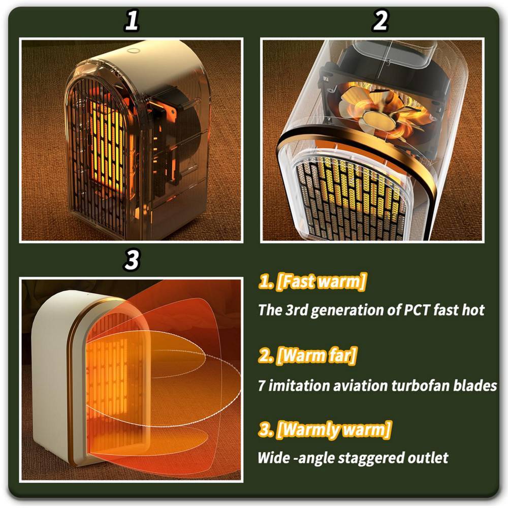 Electric Portable Space Heater 1200W Small Ceramic Fan Heater Low Energy UK Plug - Image 2