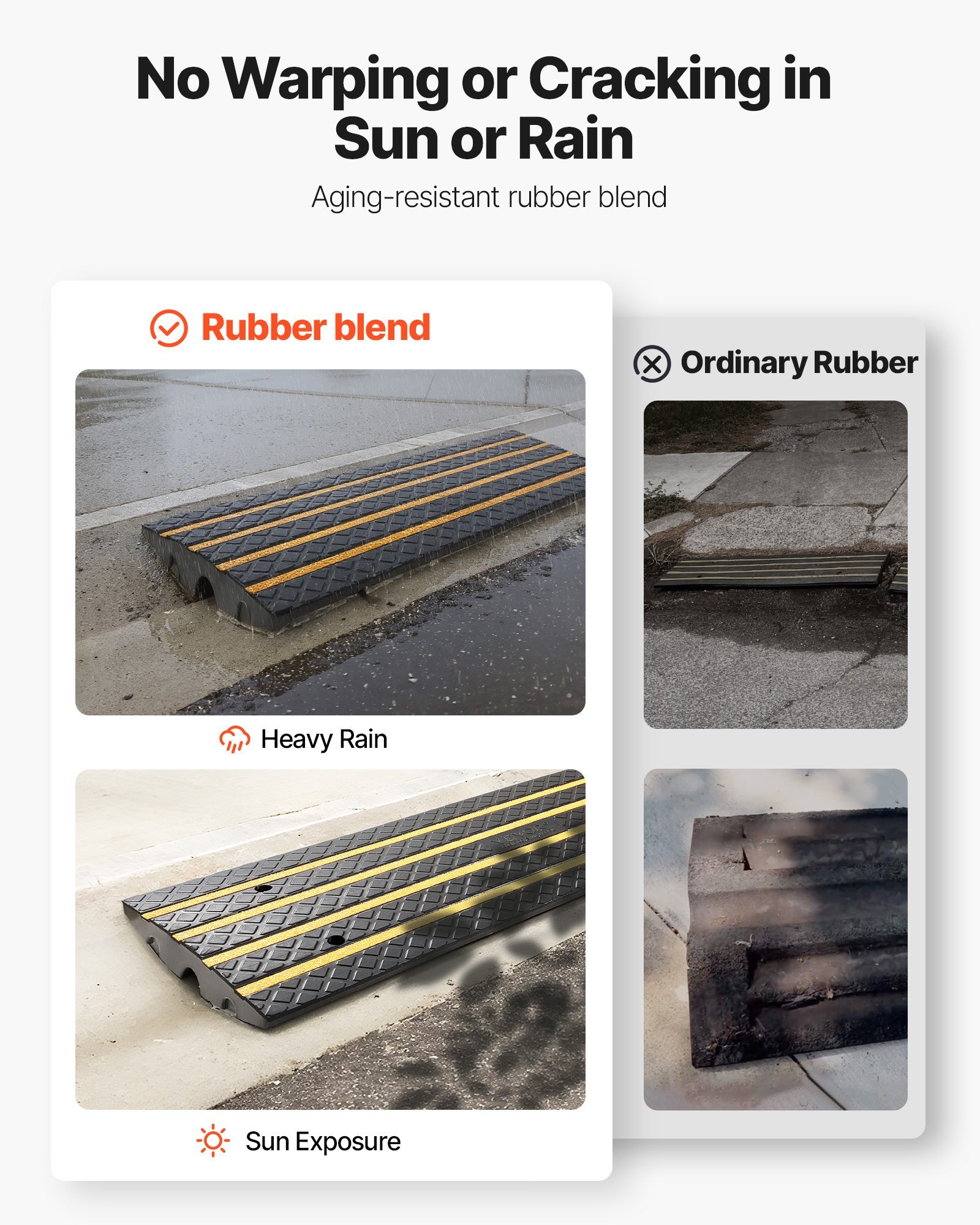 Car Driveway Rubber Curb Ramp, 33069 Lbs Load Capacity, 2.6 Inch Rise Curbside Bridge Ramp With Yellow Reflective Strips, Suitable For Loading Dock, Warehouse, Garage, Sidewalk (2 Pack) - Image 2