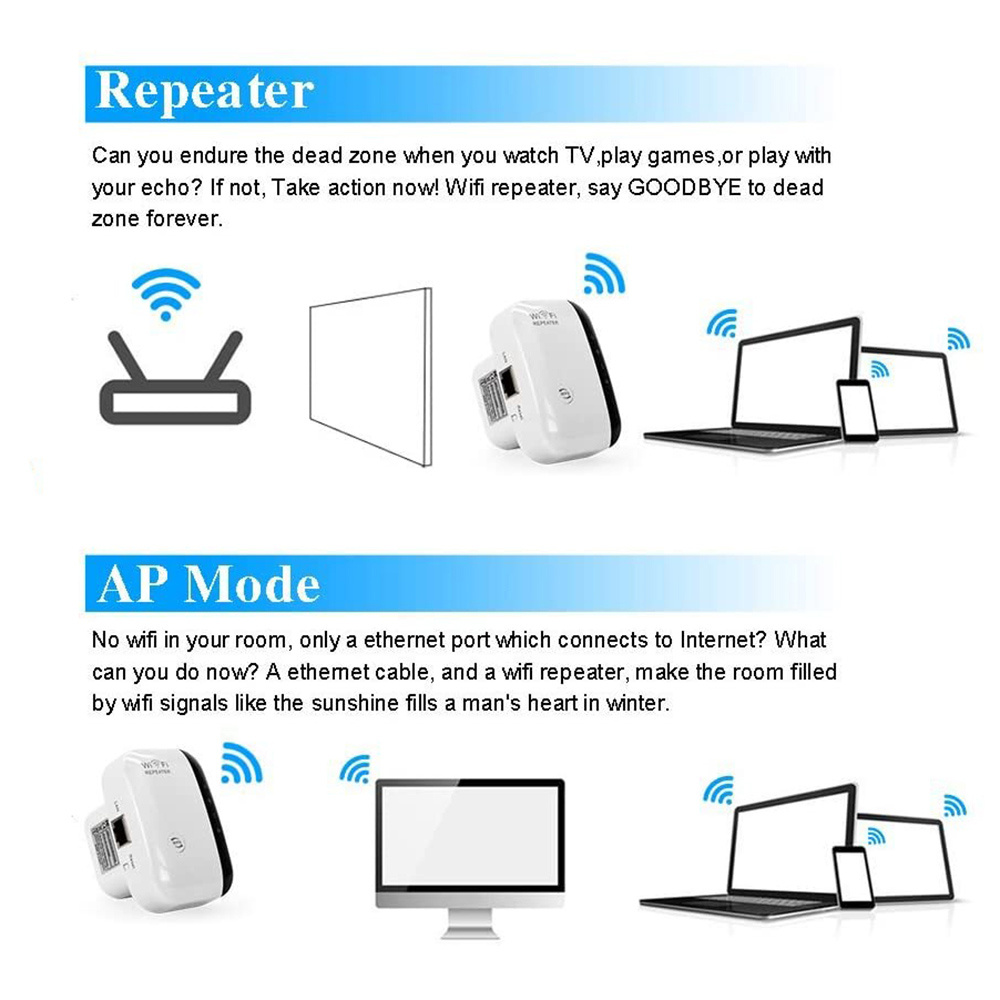 WiFi Extender Booster For Home, WiFi Signal Extender With Ethernet Port-Quick Setup, WiFi Range Repeater Booster Internet Amplifier UK Plug 300Mbps White - Image 2