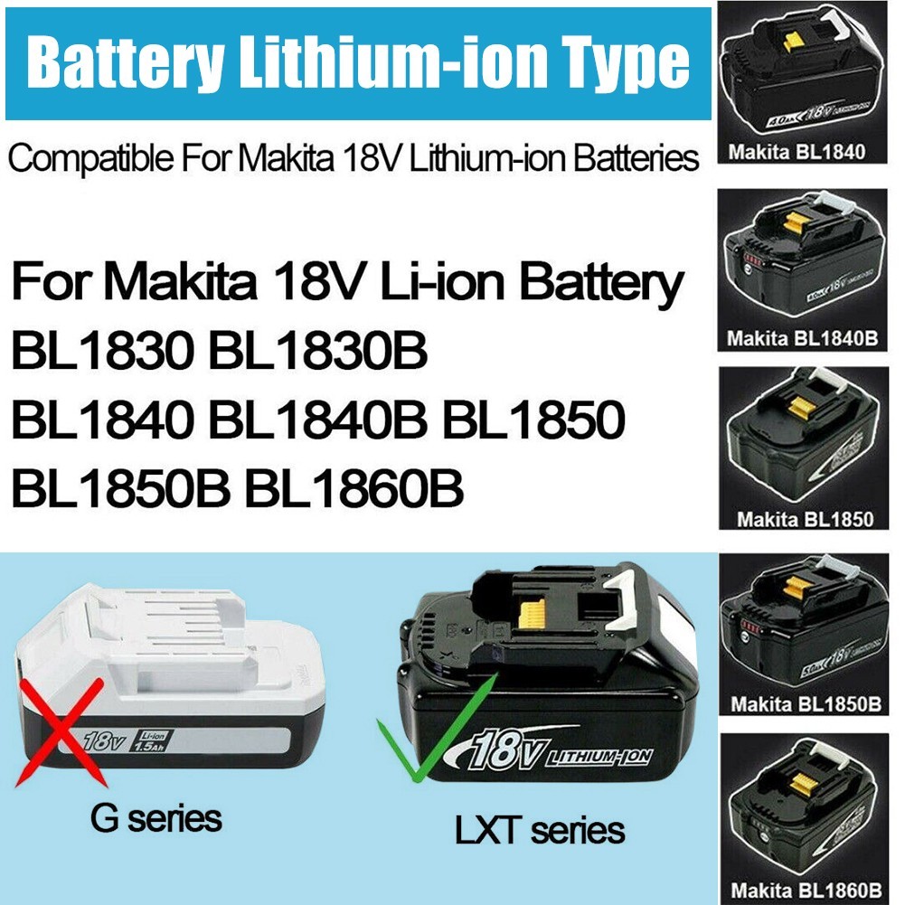 For 18V Battery 5 Cordless Circular Saw 125mm Brushless Wood Tile Saw UK - Image 5