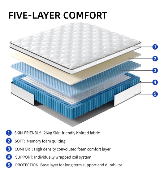 King Size Mattress,10 Inch Hybrid Mattress In A Box With Gel Memory Foam,Individually Wrapped Pocket Coils Innerspring For Breathable And Durable Support, Made In USA, CertiPUR-US Certified - Image 2