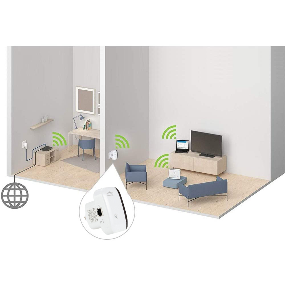 WiFi Extender Booster For Home, WiFi Signal Extender With Ethernet Port-Quick Setup, WiFi Range Repeater Booster Internet Amplifier UK Plug 300Mbps White - Image 5
