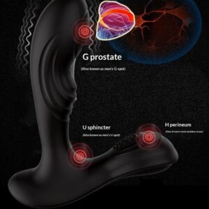 Product Mens Prostate Massager